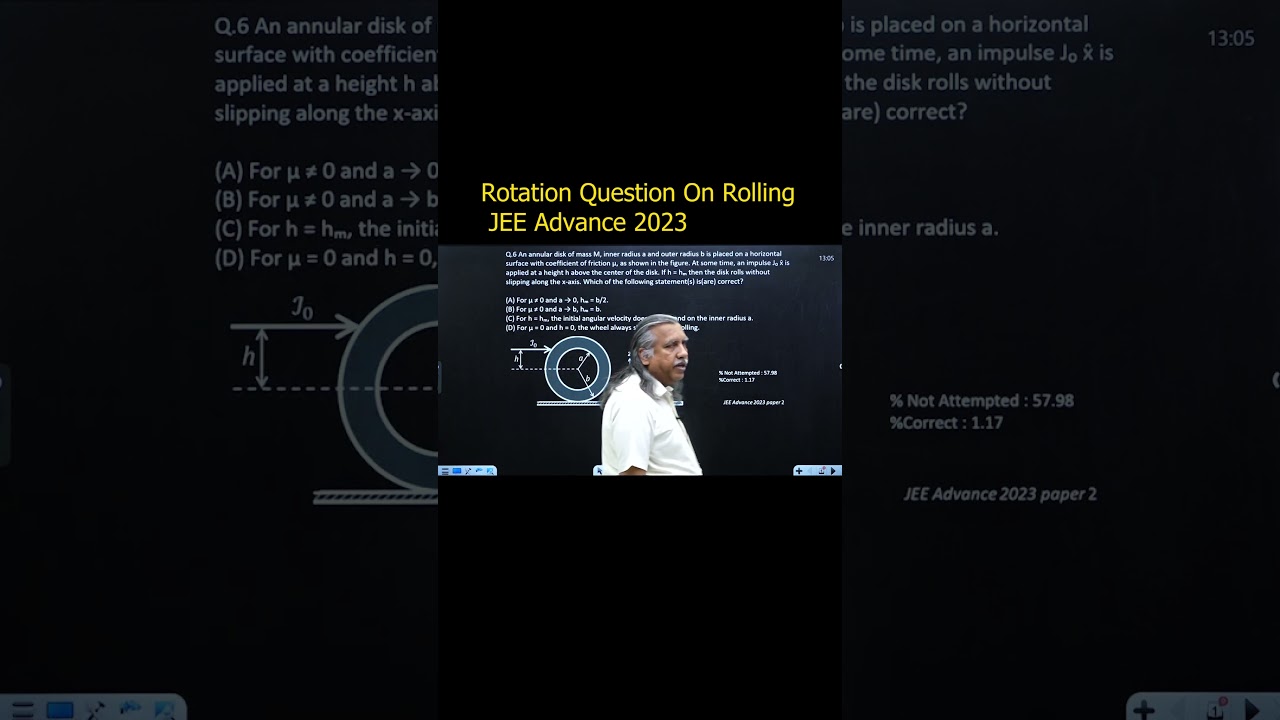 Rotation Question On Rolling JEE Advance 2023 | #physics #shorts #tough #jee