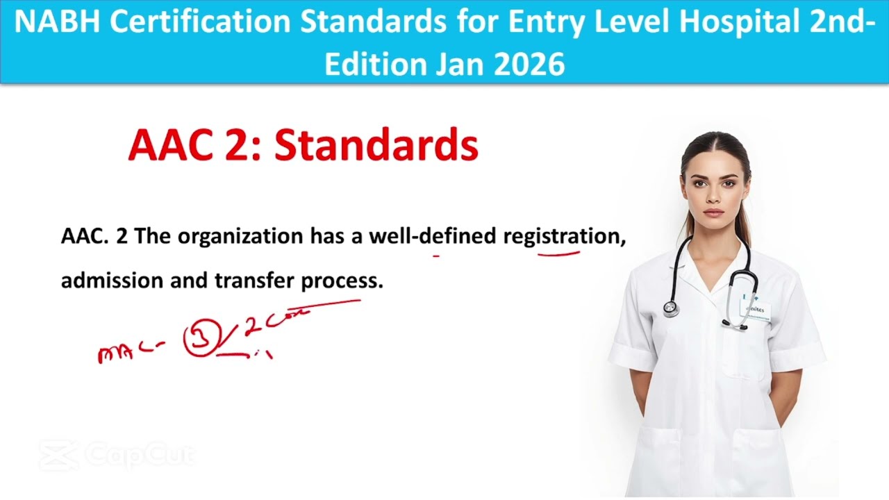 NABH 2nd Edition Explained | Complete Hospital Quality Management Guide
