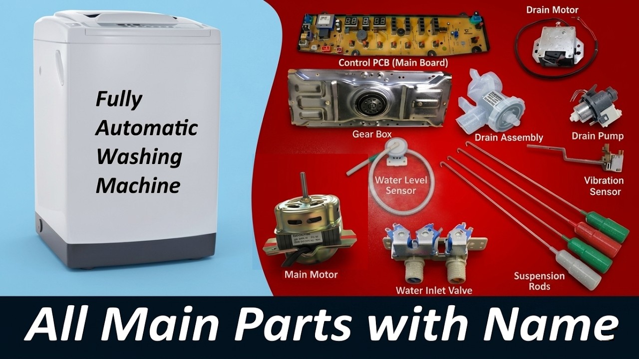 Fully Automatic Washing Machine | All Main Parts with Name | MrAJdot