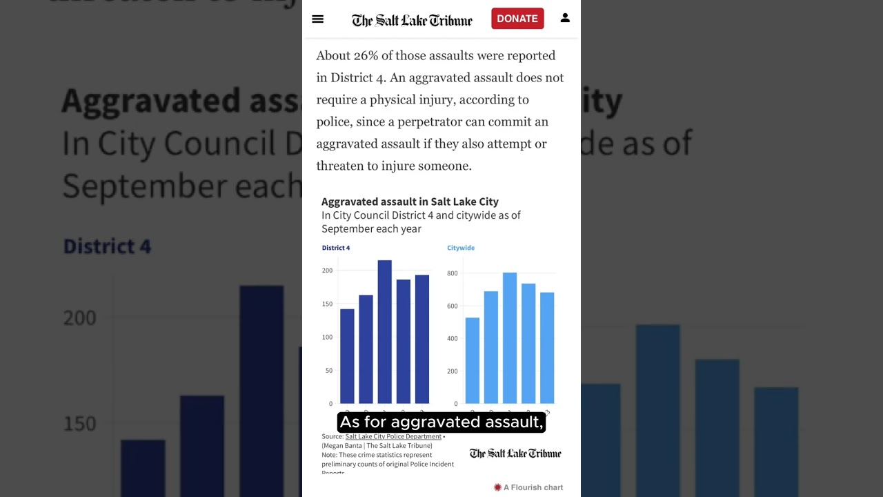 Here's where most crimes in Salt Lake City happen, according to an analysis from The Tribune.