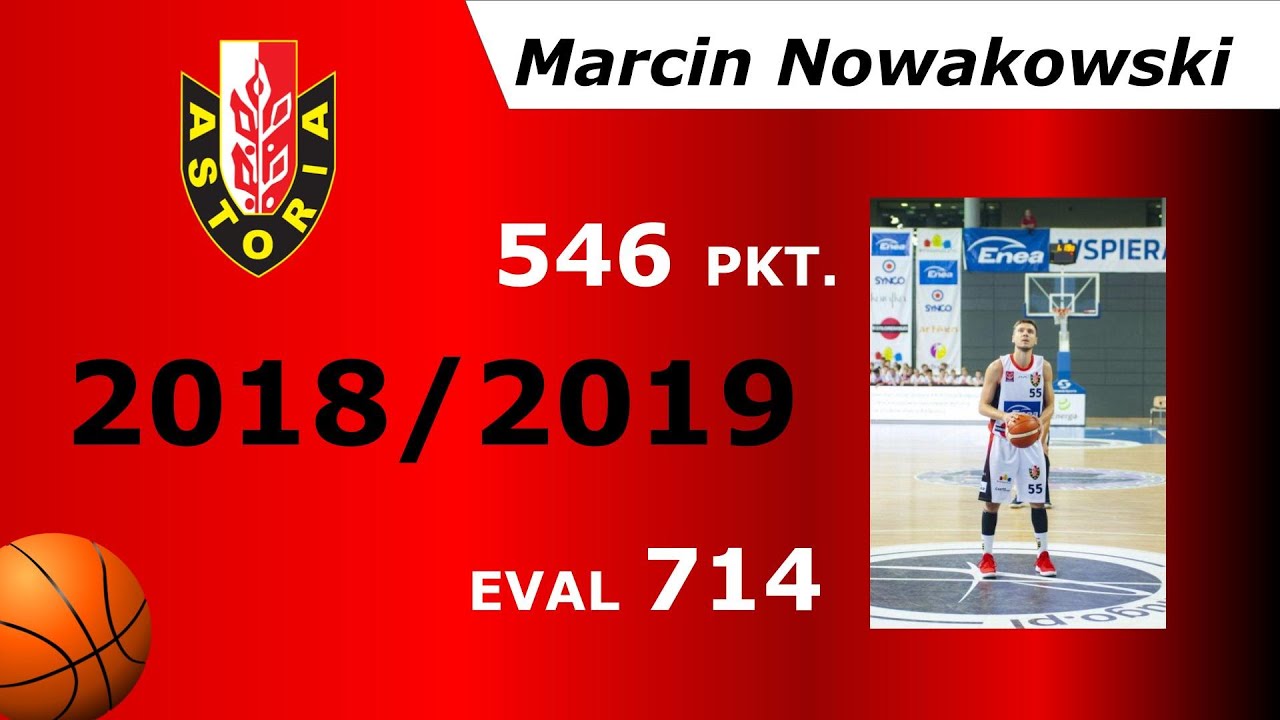 Marcin Nowakowski Enea Astoria Bydgoszcz, najciekawsze akcje sezonu 2018/2019.