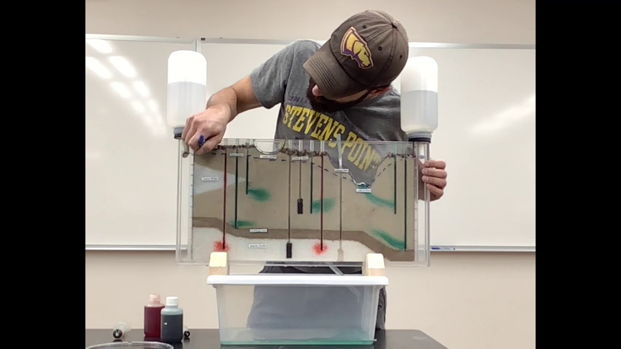 Sand-tank groundwater model demonstration