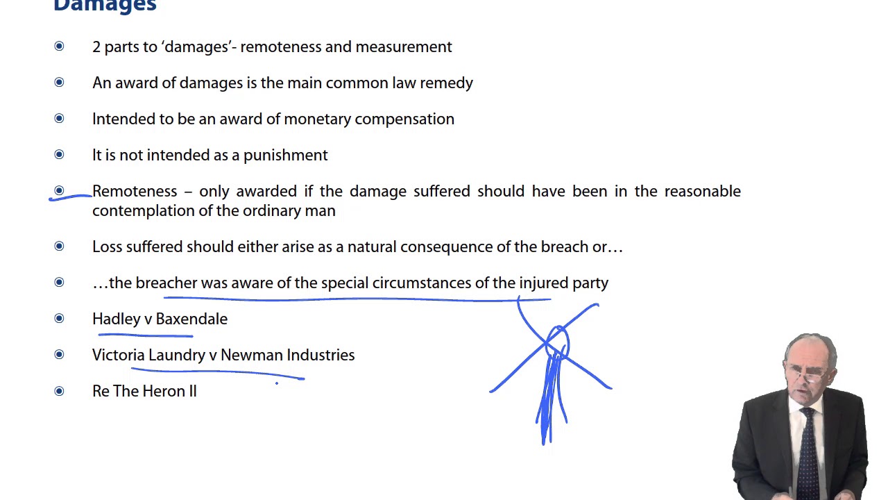 Breach of Contract, Damages - ACCA Corporate and Business Law (LW) (ENG)