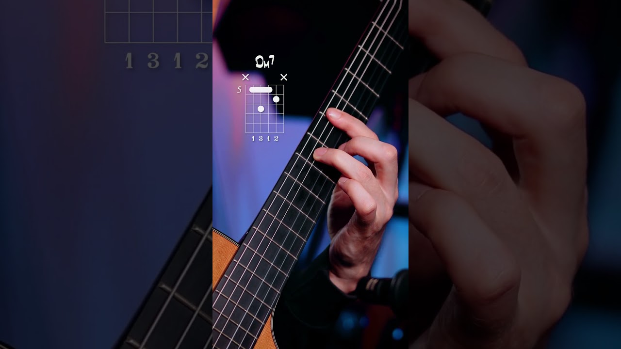 The Most Cinematic 4 Chords  #guitarchords