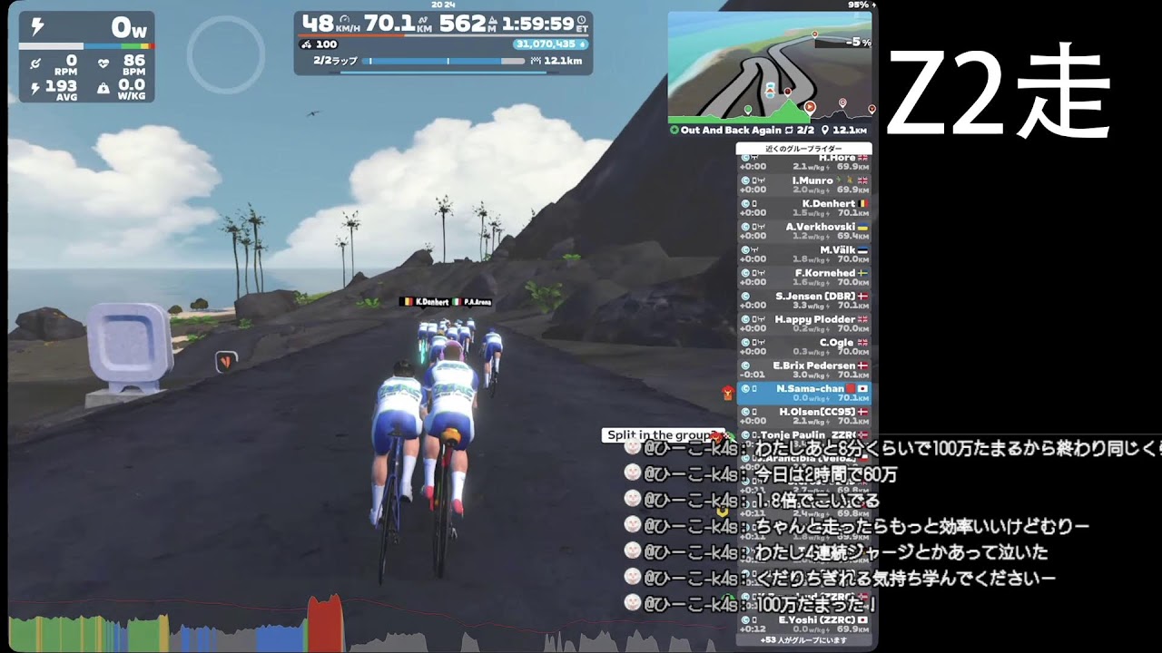 Z2ゆるぽた我慢できるかな？