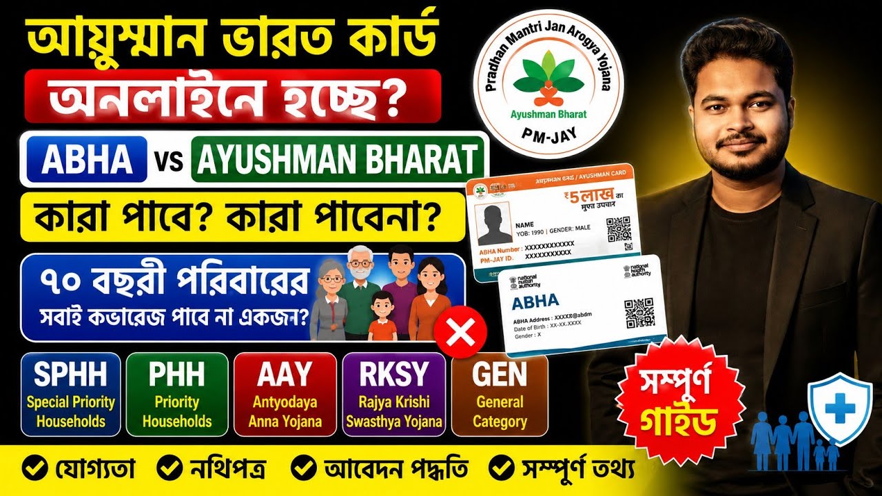 অনলাইনে আয়ুষ্মান ভারত? Ayushman Bharat Card Online Apply 2026: Ayushman Bharat Eligibility: Apply 