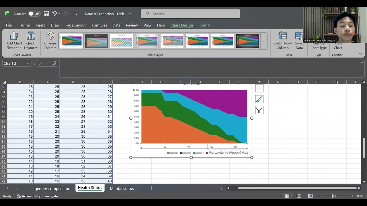 Project UAS Data Visualization with Excel | Geospatial, Proportion, Distribution & More
