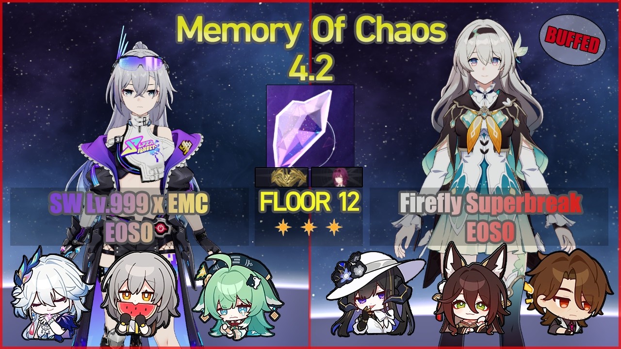 Silverwolf Lv.999 E0S0 & Firefly Superbreak (BUFF) E0S0 | MOC 4.2 Floor 12 | Honkai Star Rail F2P