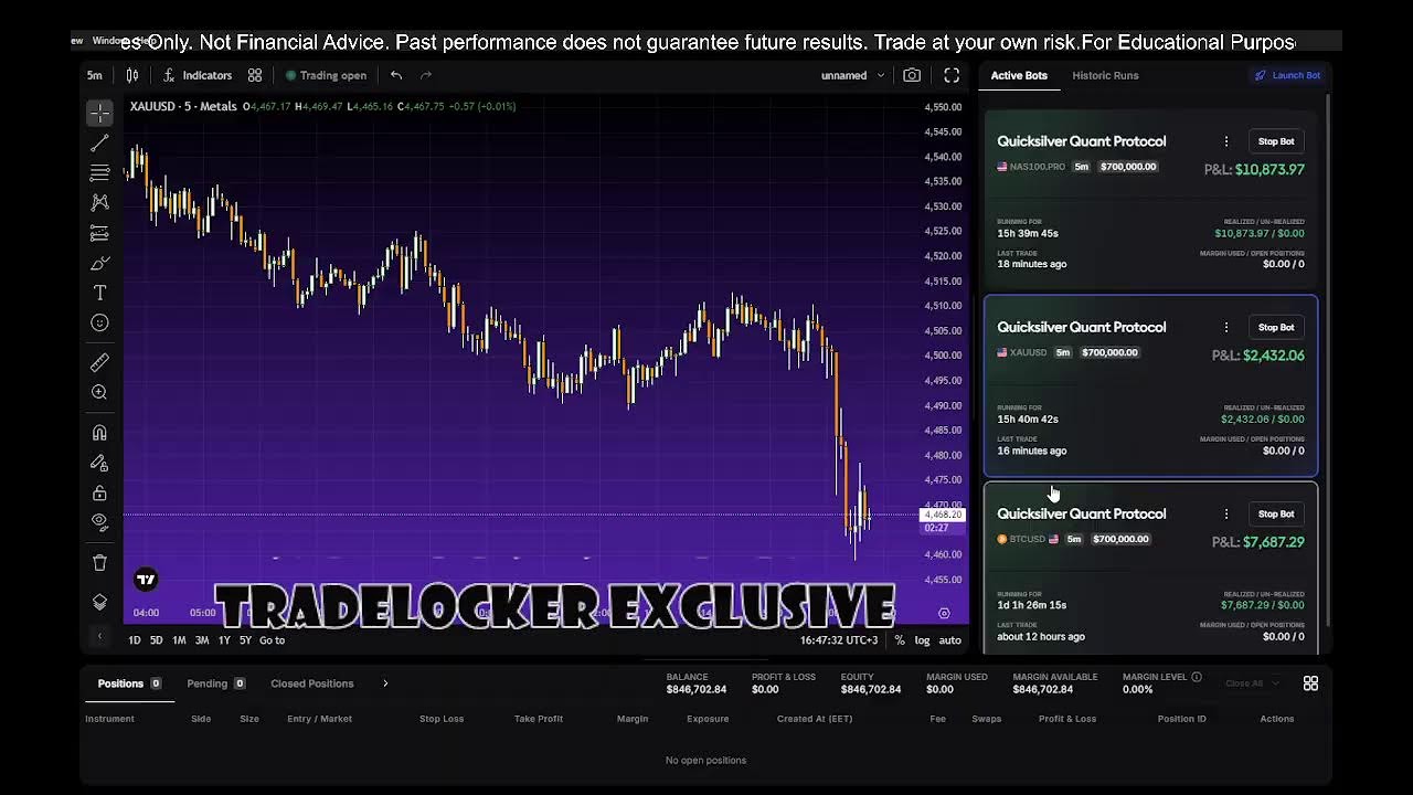 🔴 +$25,500 ALGO SESSION | Quicksilver Quant Protocol