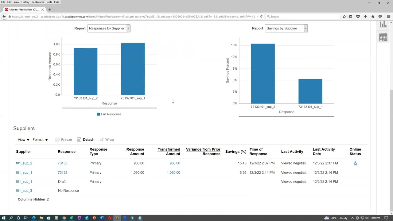 Fusion Single Stage RFQ Quote and Purchase Order