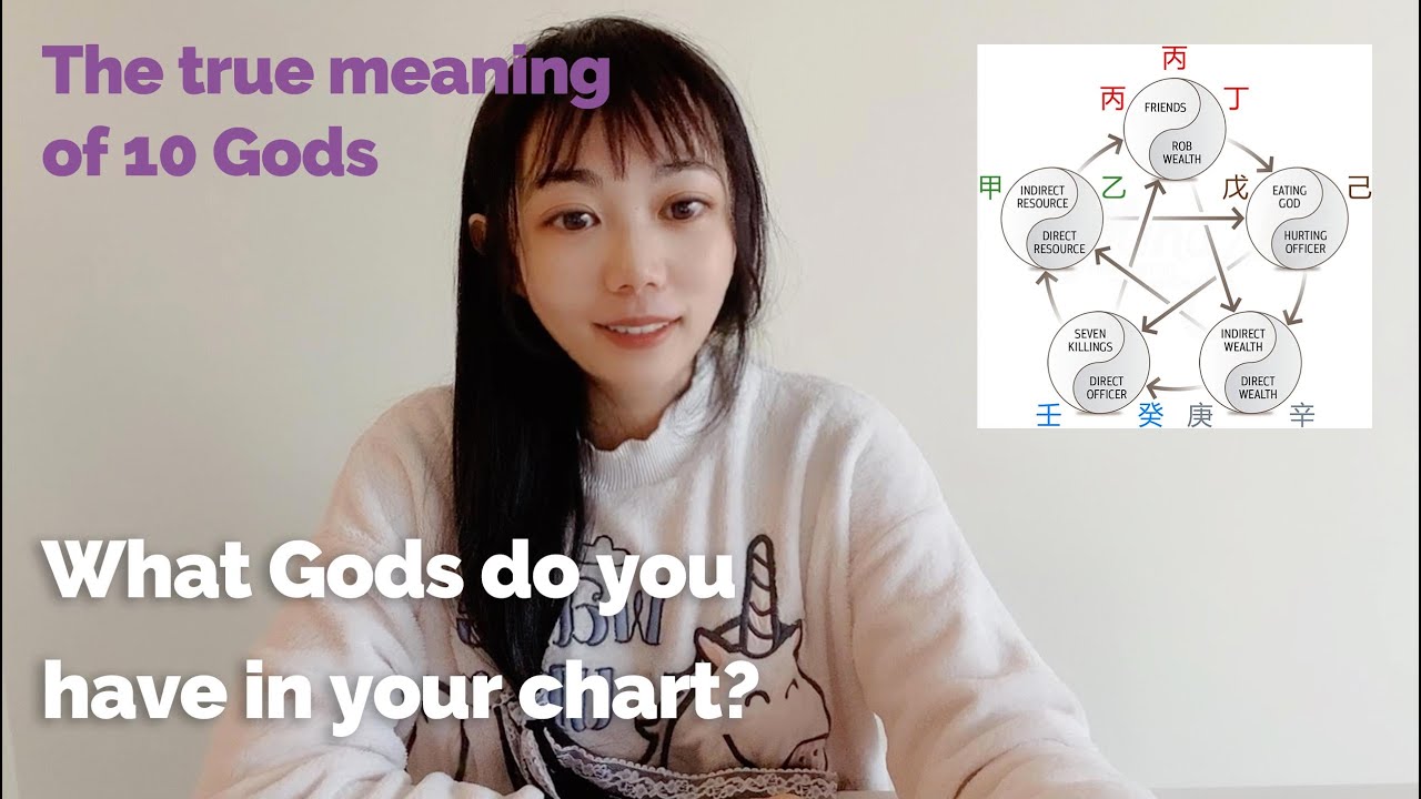 Bazi e20 - The true meaning of 10 Gods. What Gods do you have in your chart?