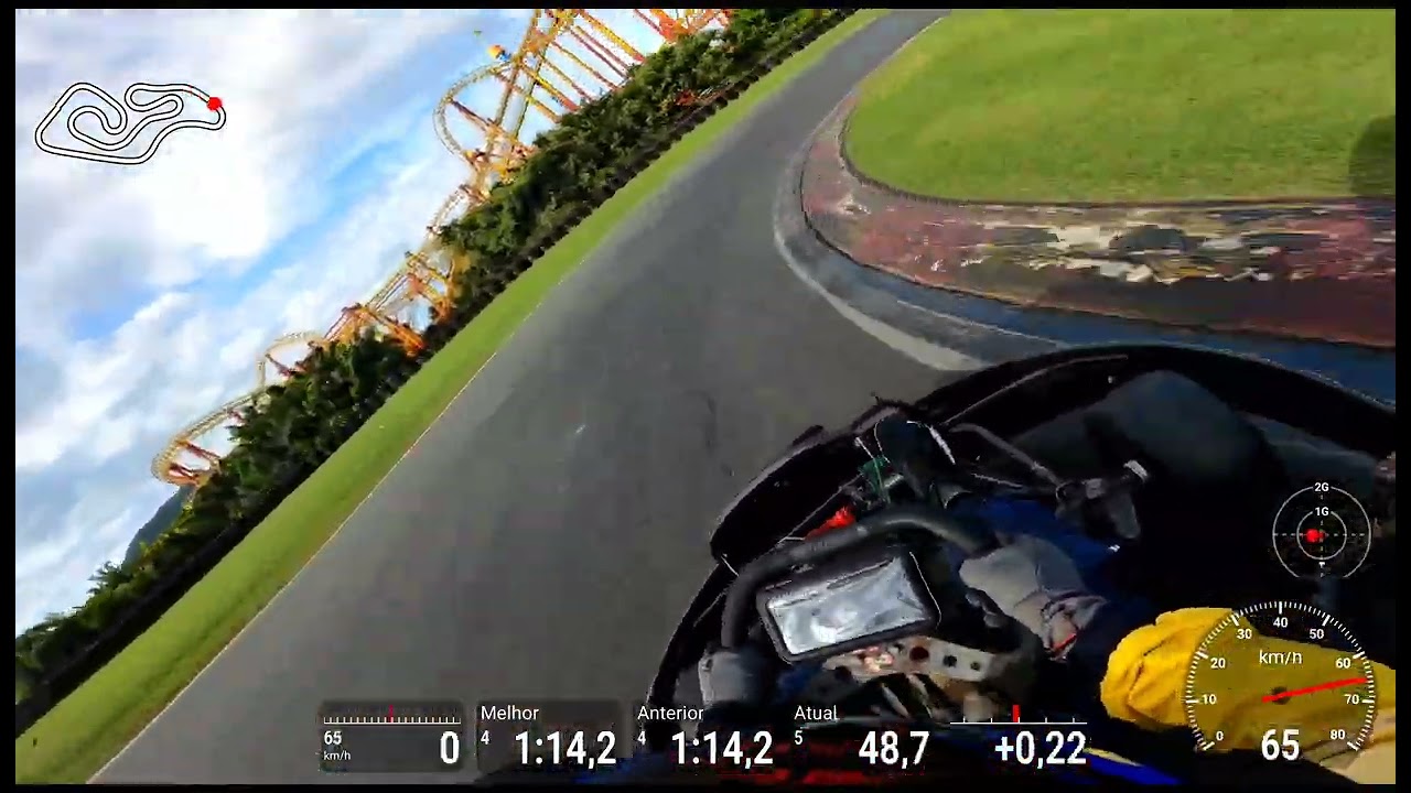 Kartódromo Internacional - Beto Carrero TL Copa Pistão H