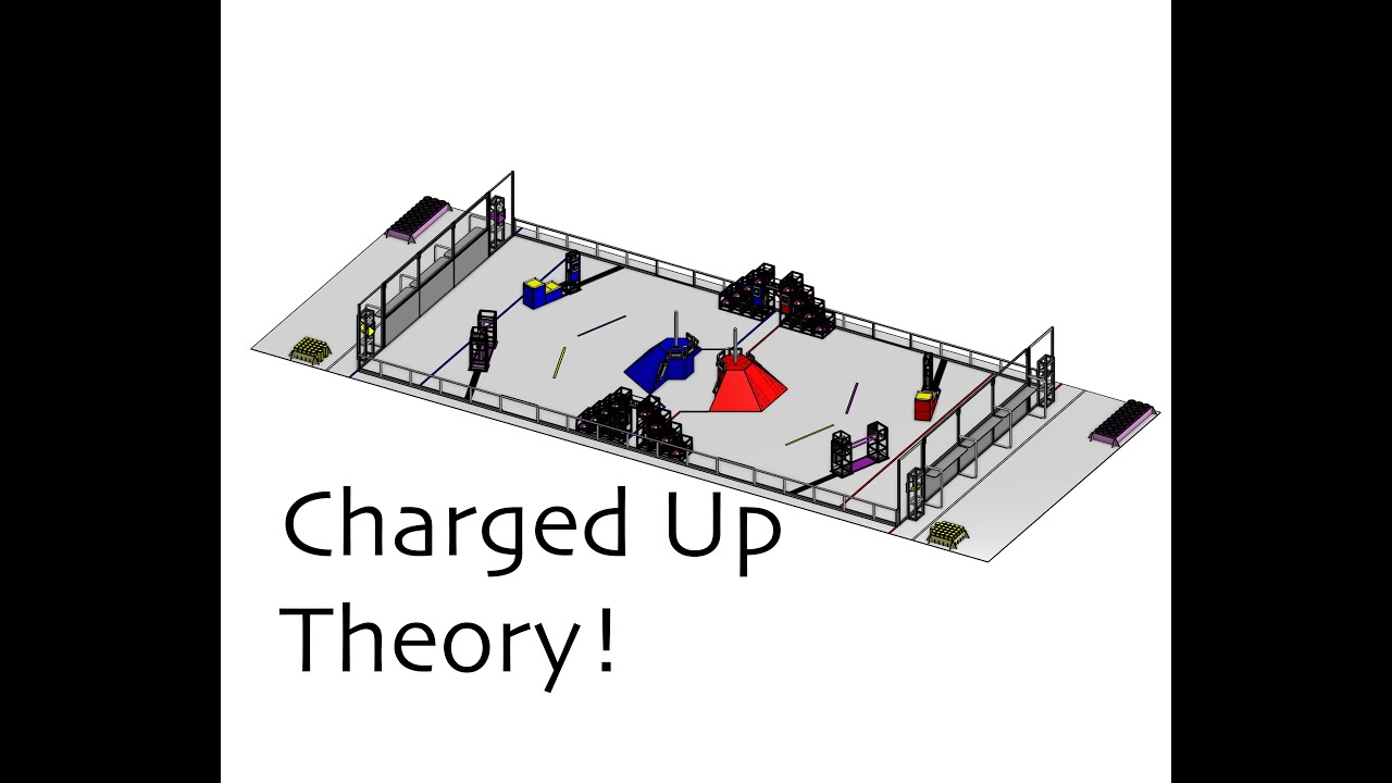 Charged Up Game Prediction