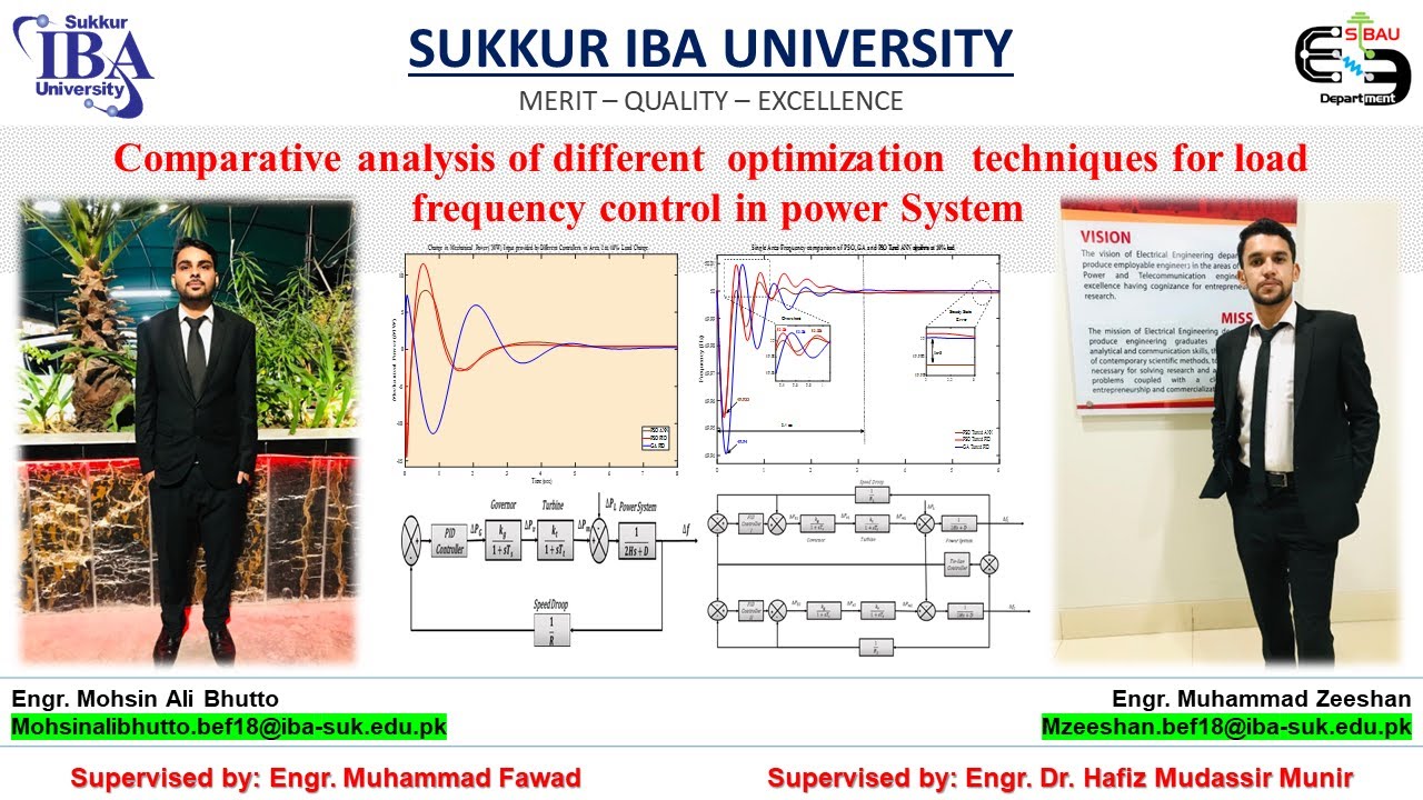 Comparative&nbsp;analysis&nbsp;of&nbsp;different&nbsp;​ optimization  techniques&nbsp;for&nbsp;load freq:&nbsp;control&nbsp;in&nbsp;power&nbsp;System