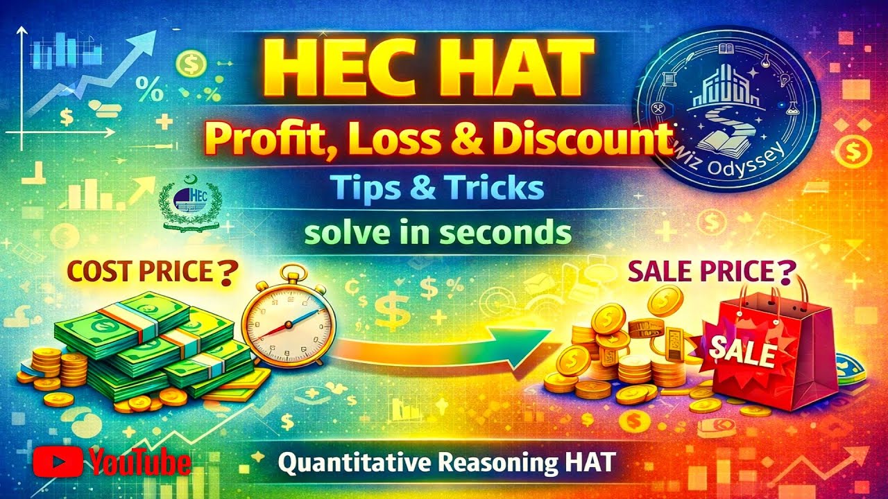 HEC HAT: Find Cost Price, Sale Price, Marked Price (Profit, Loss, Discount) with Tips & Tricks 2025
