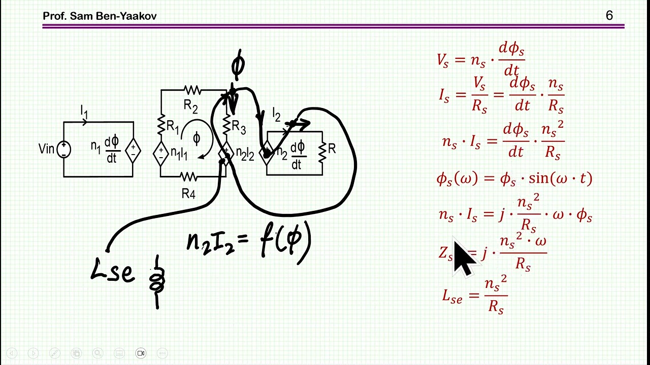A modified magnetic reluctance equivalent circuit and implications