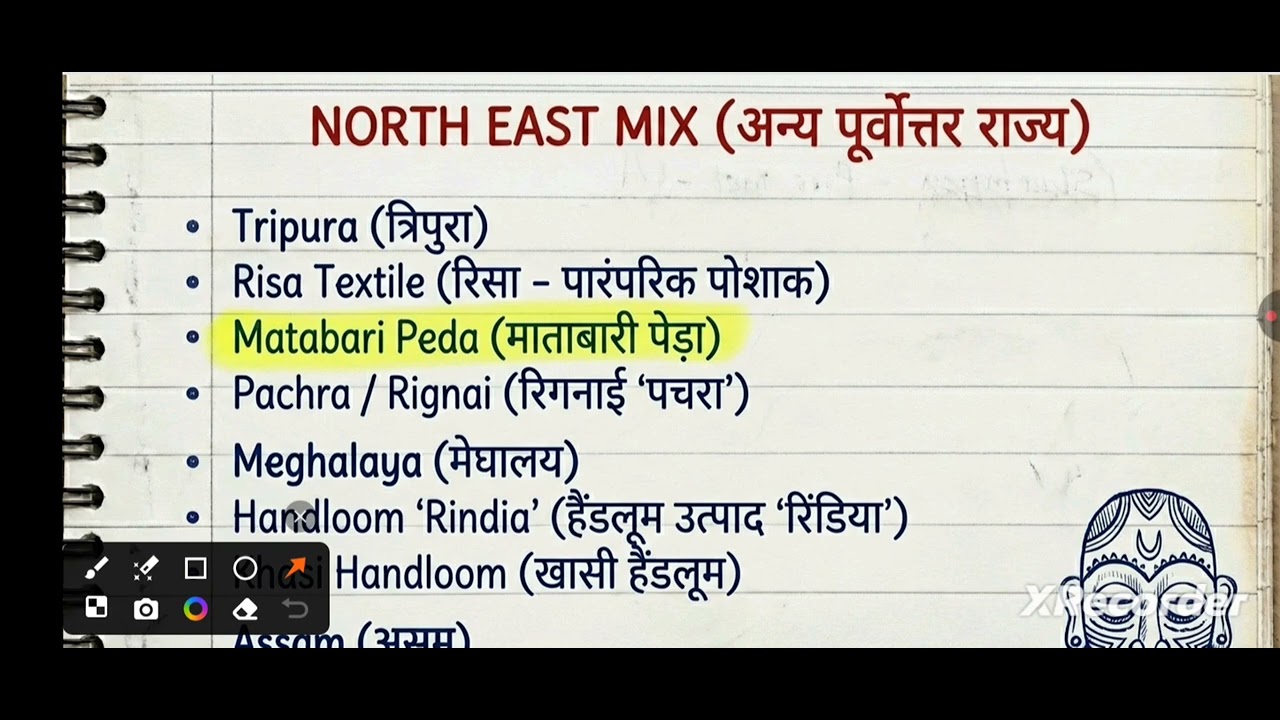 Gi tag  2025-26 current affairs shorts Tricks speedy gi tag