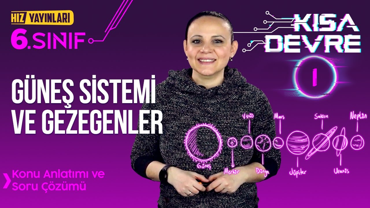 6. Sınıf Fen Bilimleri 1. Ünite Konu Anlatımı: Güneş Sistemi ve Gezegenler (Beceri Temelli Sorular)