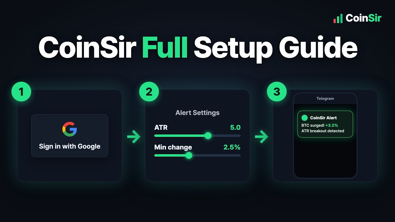 CoinSir Setup Guide: Real-Time Crypto Pump Alerts from Sign-Up to First Alert
