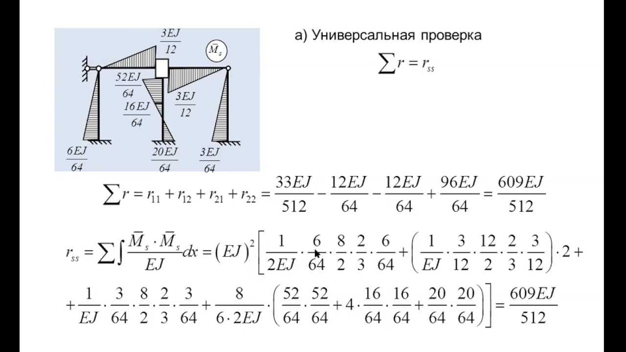 Строительная механика. Расчет рамы методом перемещений. Часть 2.