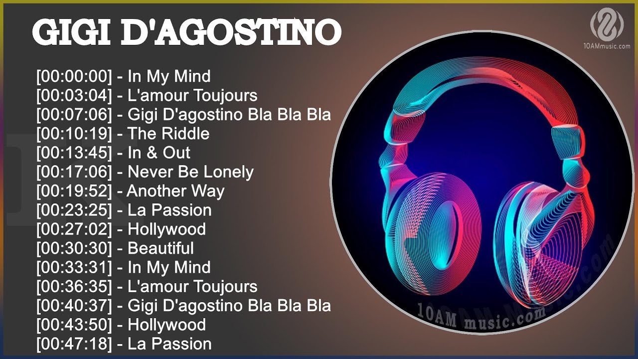 G i g i D'A g o s t i n o 2021 MIX - Neue Lieder 2021 - Musik 2021