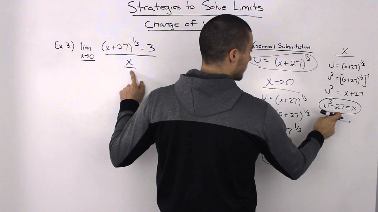 Strategies to Solve Limits - Change of Variable Example 3
