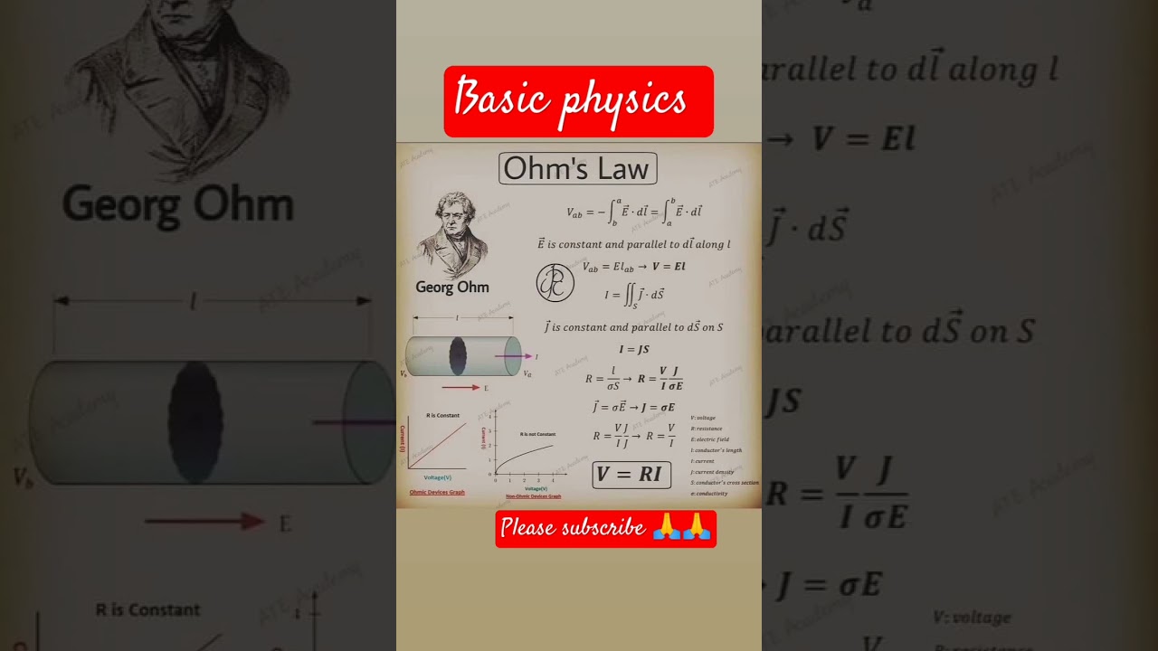 Ohm's law l Ohm's law class 10th l explain ohm's law l what is ohm's law #shorts#shortfeed #ytshorts