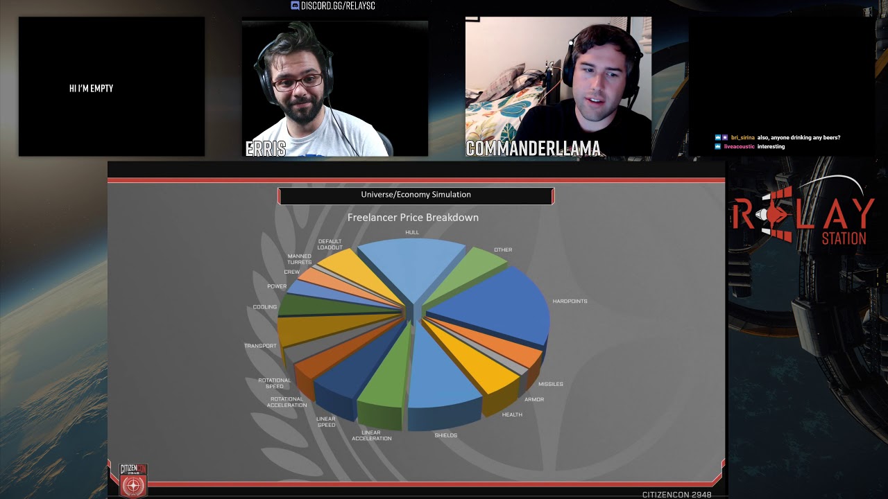 Relay Roundup | CitizenCon 2948 - By Design
