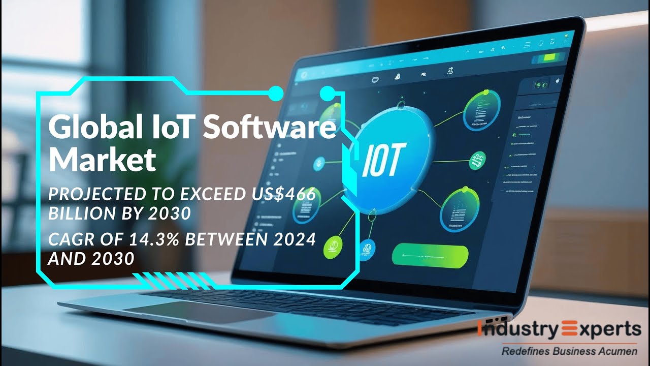 Internet of Things (IoT) Software - A Global Market Overview | Report by Industry Experts, Inc.
