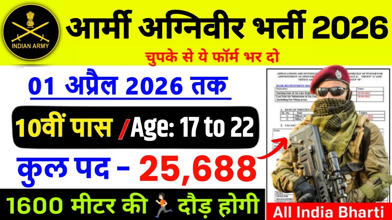 Agniveer Army New Vacancy 2026 | Army Agniveer Recruitment 2026 | 10th Pass | Agniveer Bharti 2026