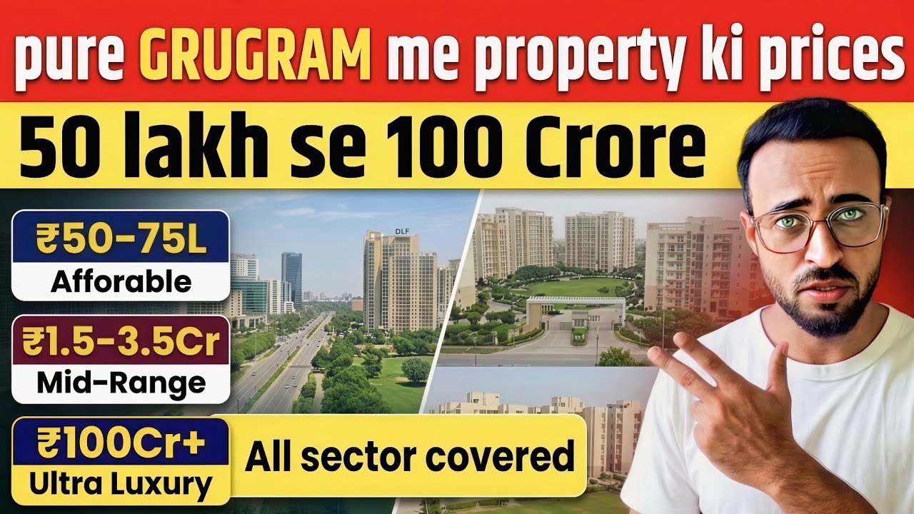 Gurugram Property Prices 2026: Affordable Buying Guides, Mid-Range & Luxury Options