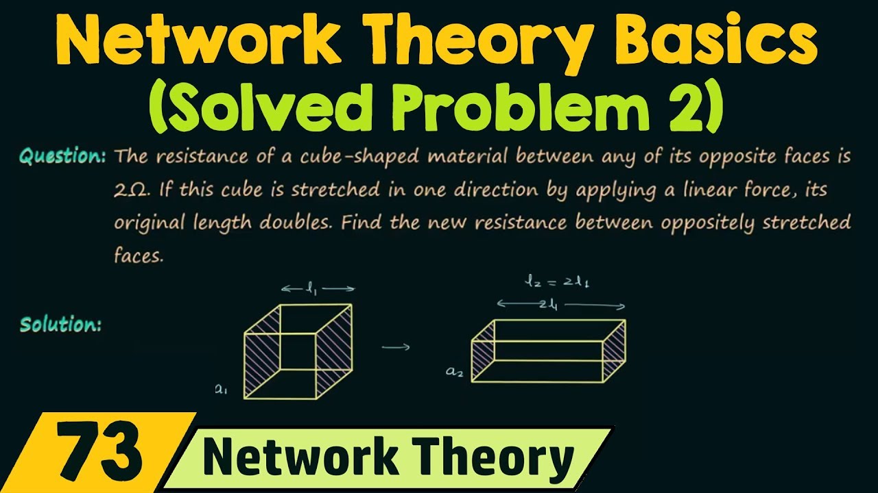 Basics of Network Theory (Solved Problem 2)