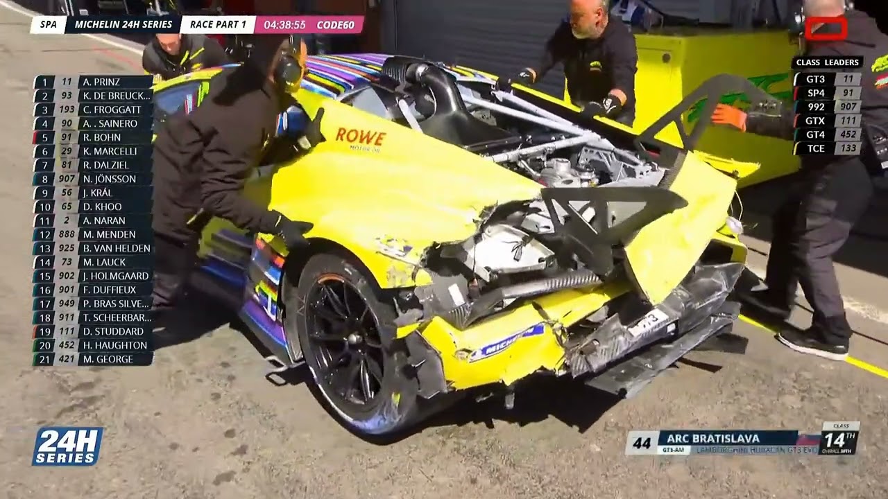 accident of the Lamborghini Huracan GT3 Evo 2 of the ARC Bratislava team in the "Eau Rouge" corner