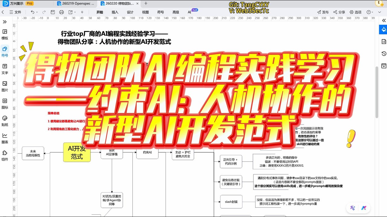 260221 得物团队AI编程落地经验学习——人机协作的新型AI开发范式