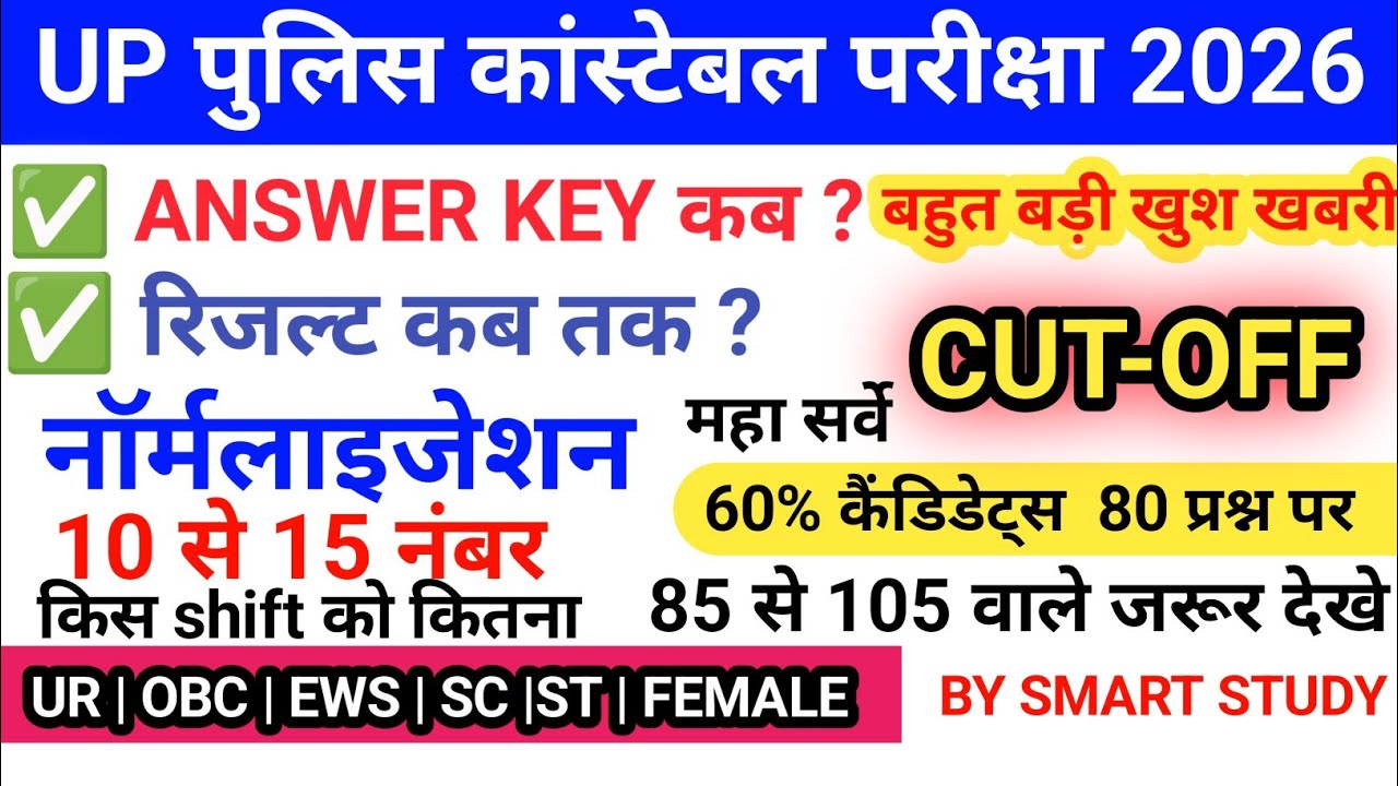 UP Police Constable 2026 Answer Key कब आएगी? Result Date, Cut Off और Normalization की पूरी जानकारी