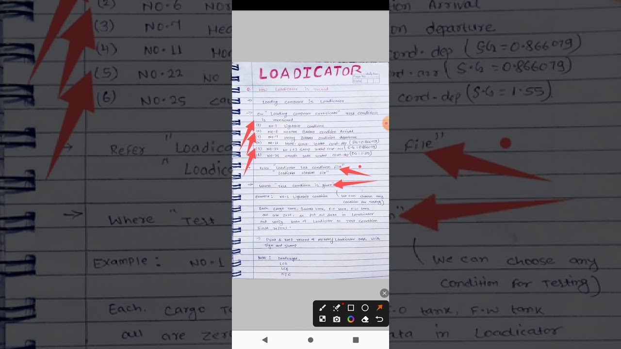 Understanding Ship Chief Mate: General information Loadicator Condition for Orals