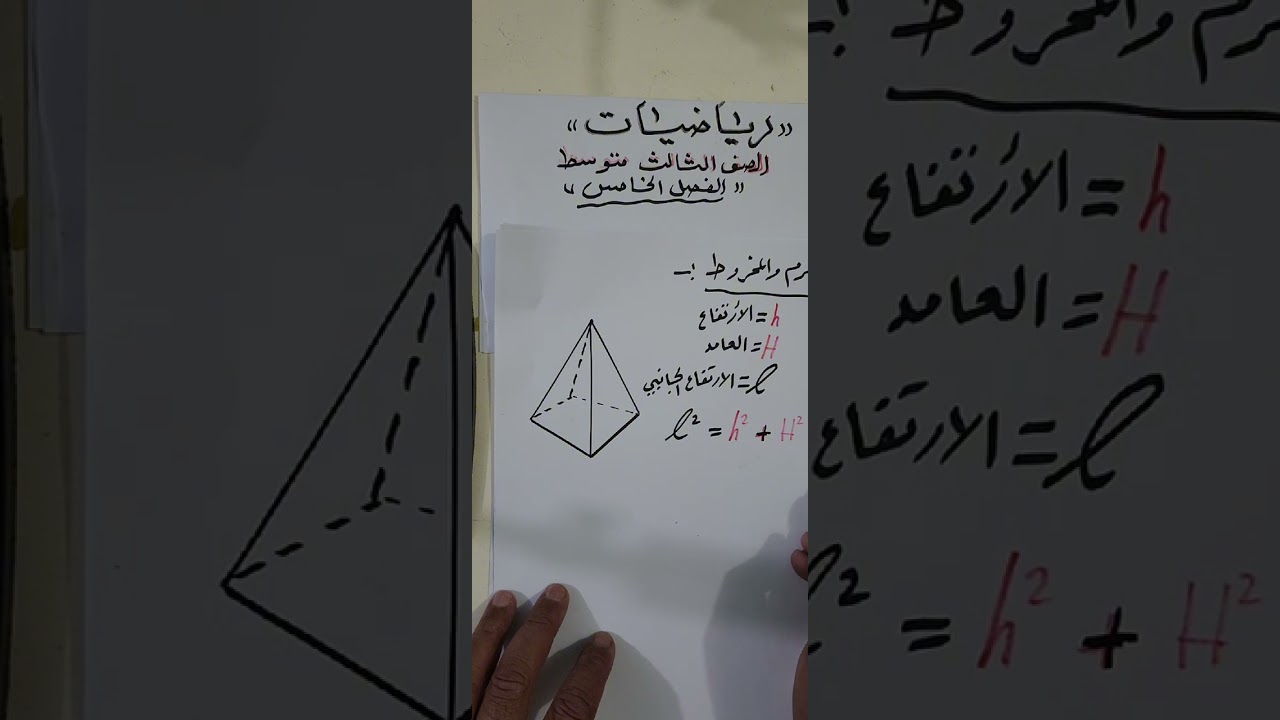 رياضيات الصف الثالث متوسط ،  الفصل الخامس ، حل وشرح تمارين صفحه 113 الهرم والمخروط  .