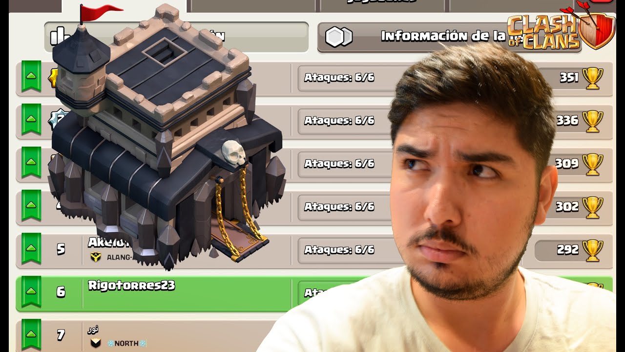 CAMINO AL TOP MUNDIAL DE TH 9🏆