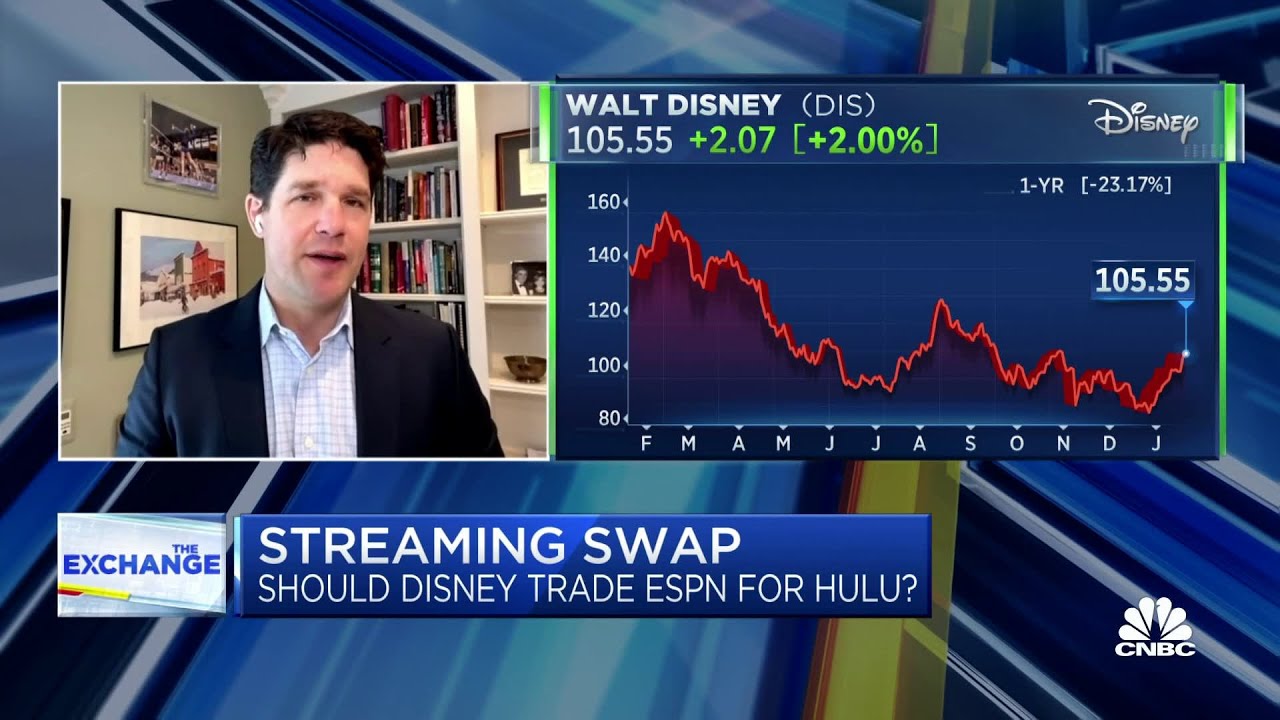 Wolfe Research's Peter Supino breaks down the future of streaming services