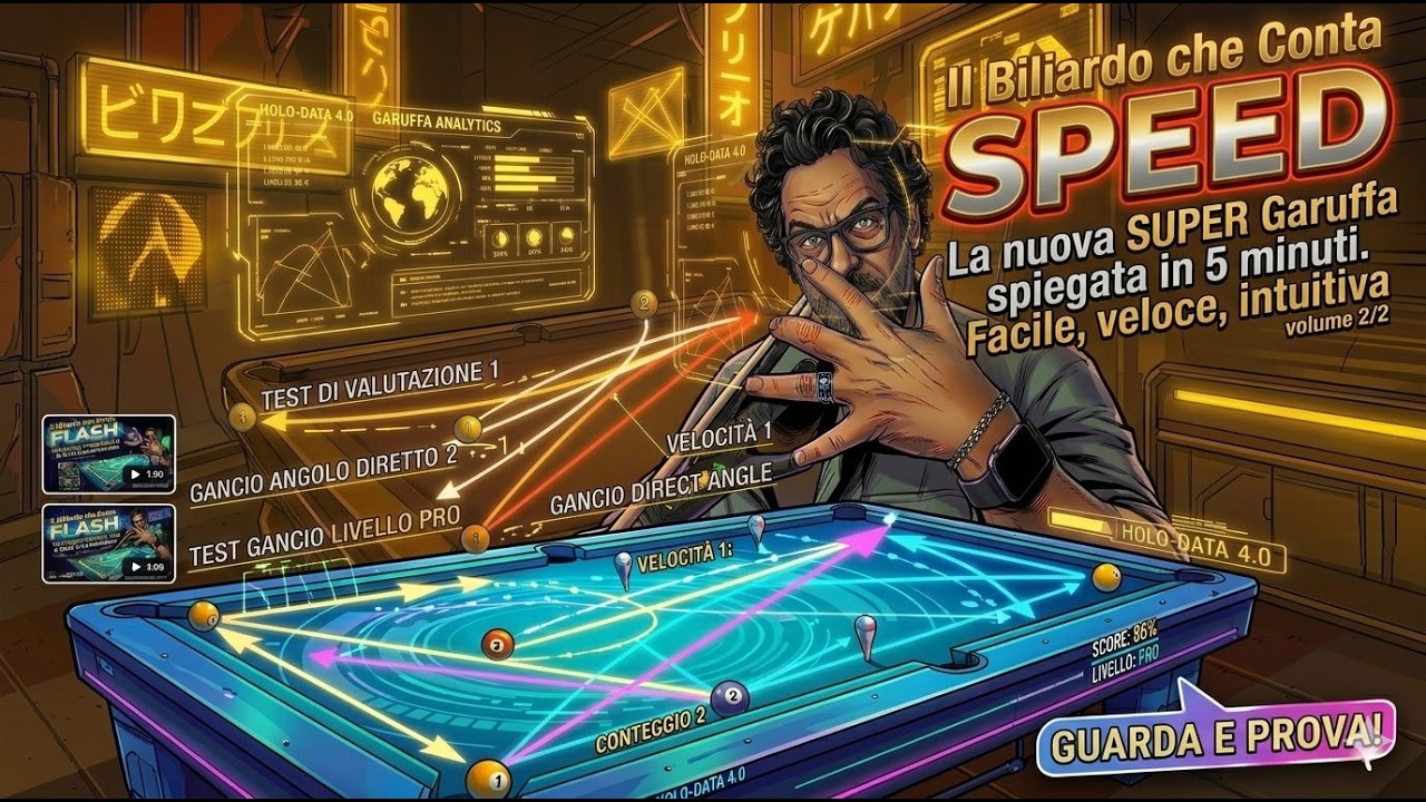 Il Biliardo che Conta SPEED - La nuova SUPER Garuffa spiegata in 5 minuti. Facile, veloce, intuitiva