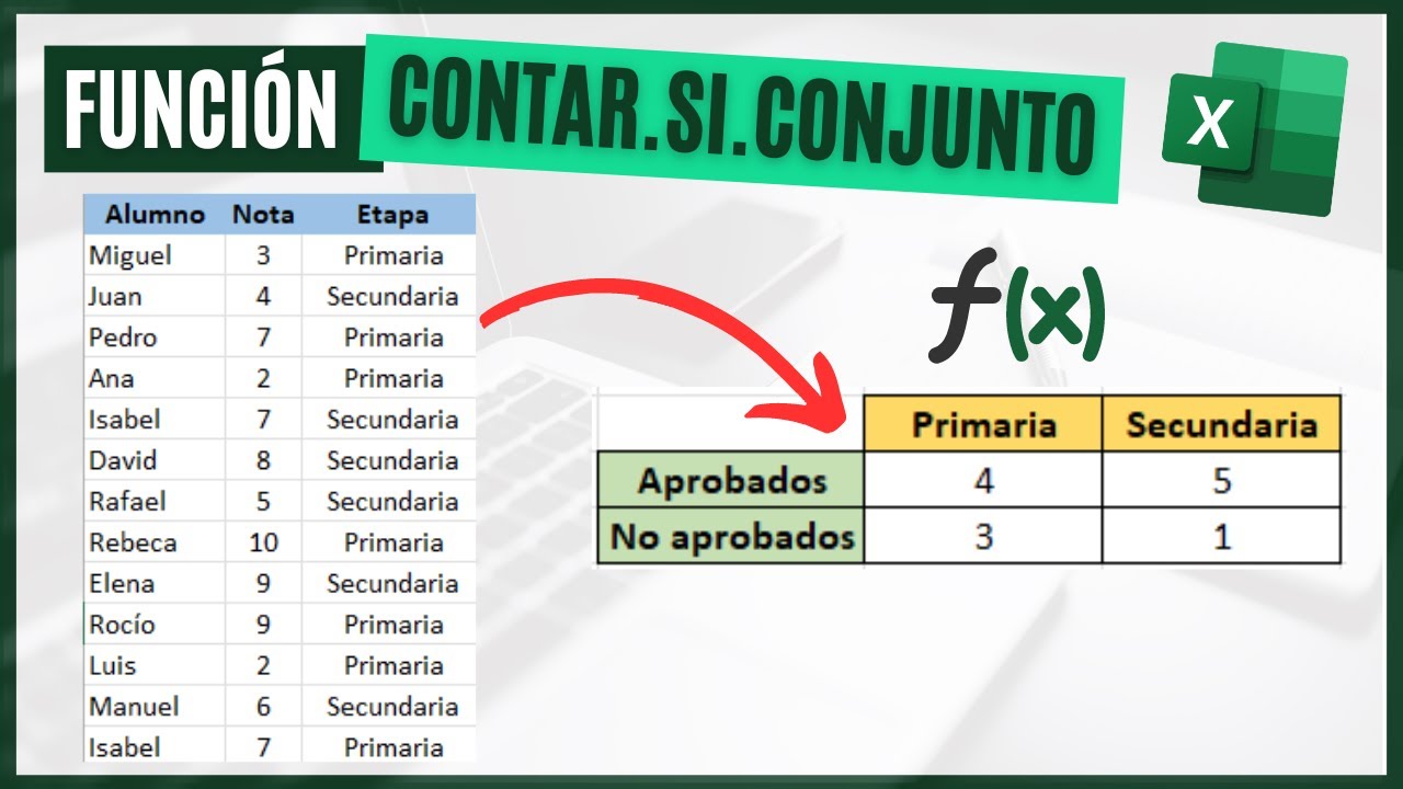 C&oacute;mo contar seg&uacute;n varios criterios - La funci&oacute;n CONTAR.SI.CONJUNTO