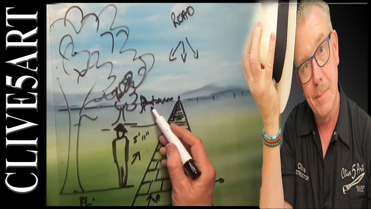 One Point Perspective, Acrylic painting for beginners, #clive5art