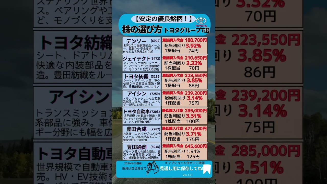 📈株の選び方 安定のトヨタグループ７銘柄💰