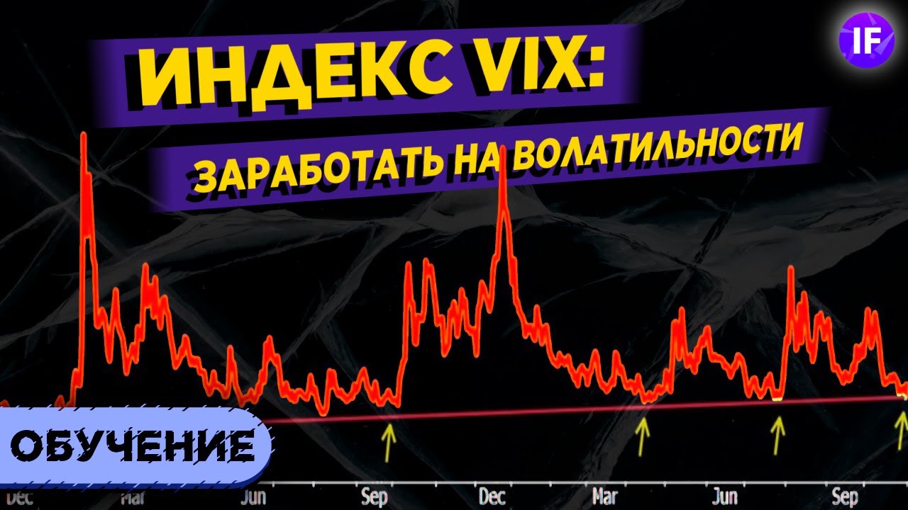 Индекс страха VIX: анализируем волатильность и предсказываем обвалы