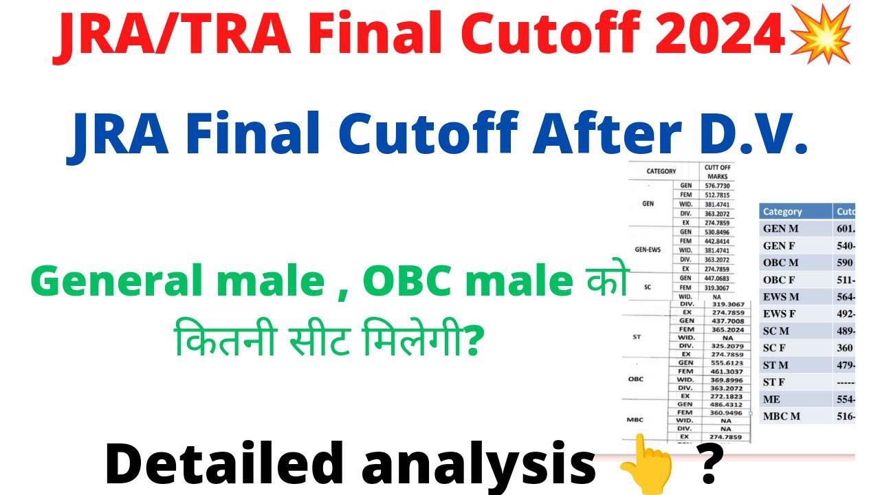 Rsmssb Jr. Accountant /TRA 2024 Final Cutoff | JRA/TRA Final result | Horizontal Reservation Process