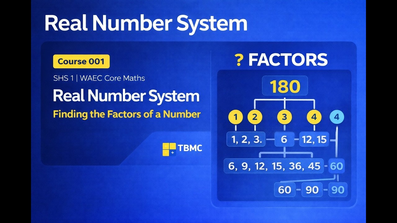 WAEC Core Maths – Real Number System | Finding the Factors of a Number