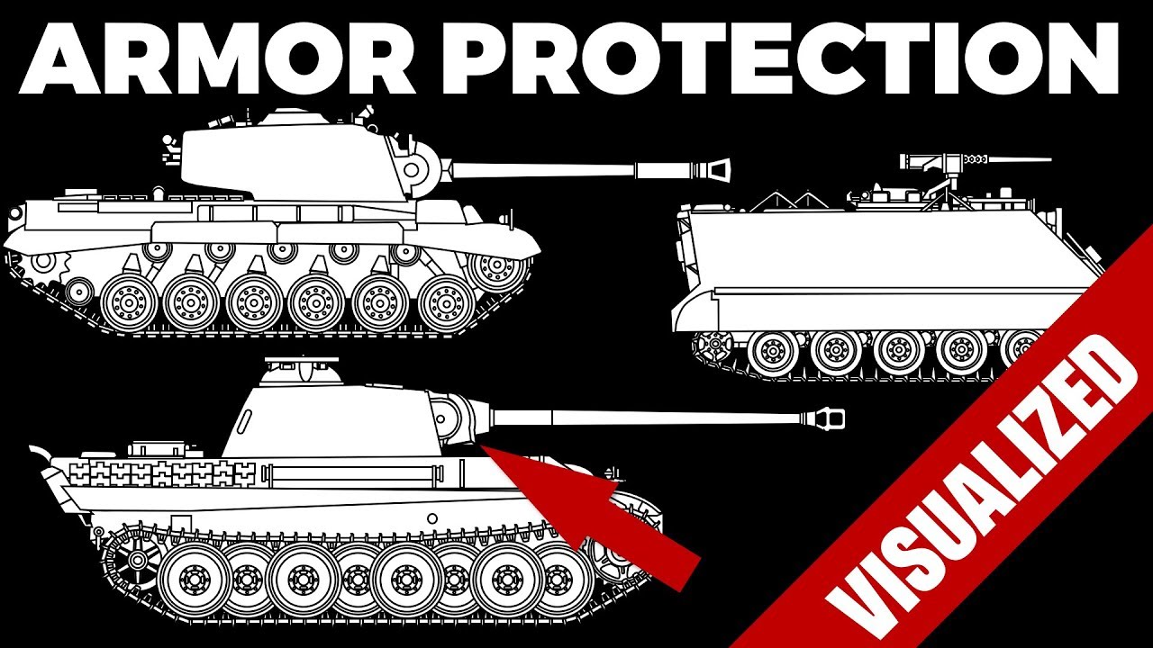 [Tanks 101] Armor Protection 1920-1980 - Features and Characteristics