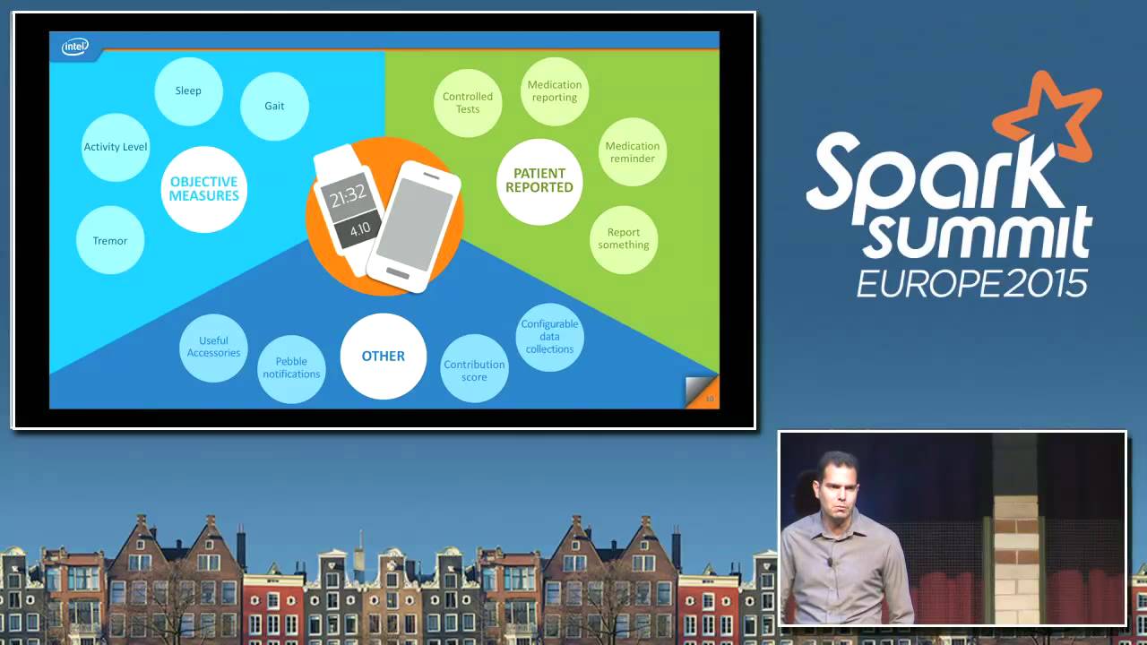 Using Spark in an IoT Analytics Platform Enable Breakthroughs in Parkinson Disease Research