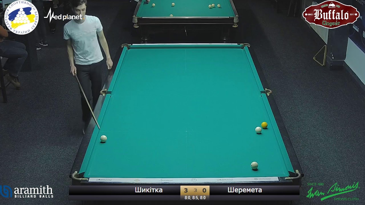 Чемпіонат Закарпатської області 2026 комбінована піраміда