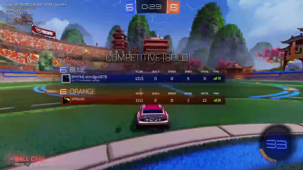 Getting 1s rank